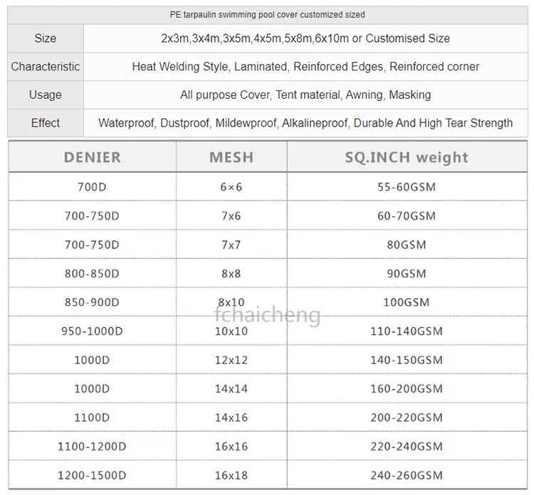 ຂ້າງເທິງສະລອຍນ້ໍາຝາປິດ